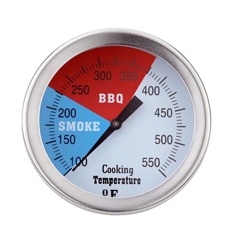 gas oven gauge